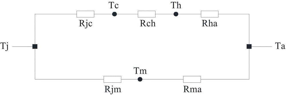 Power module and manufacturing method therefor