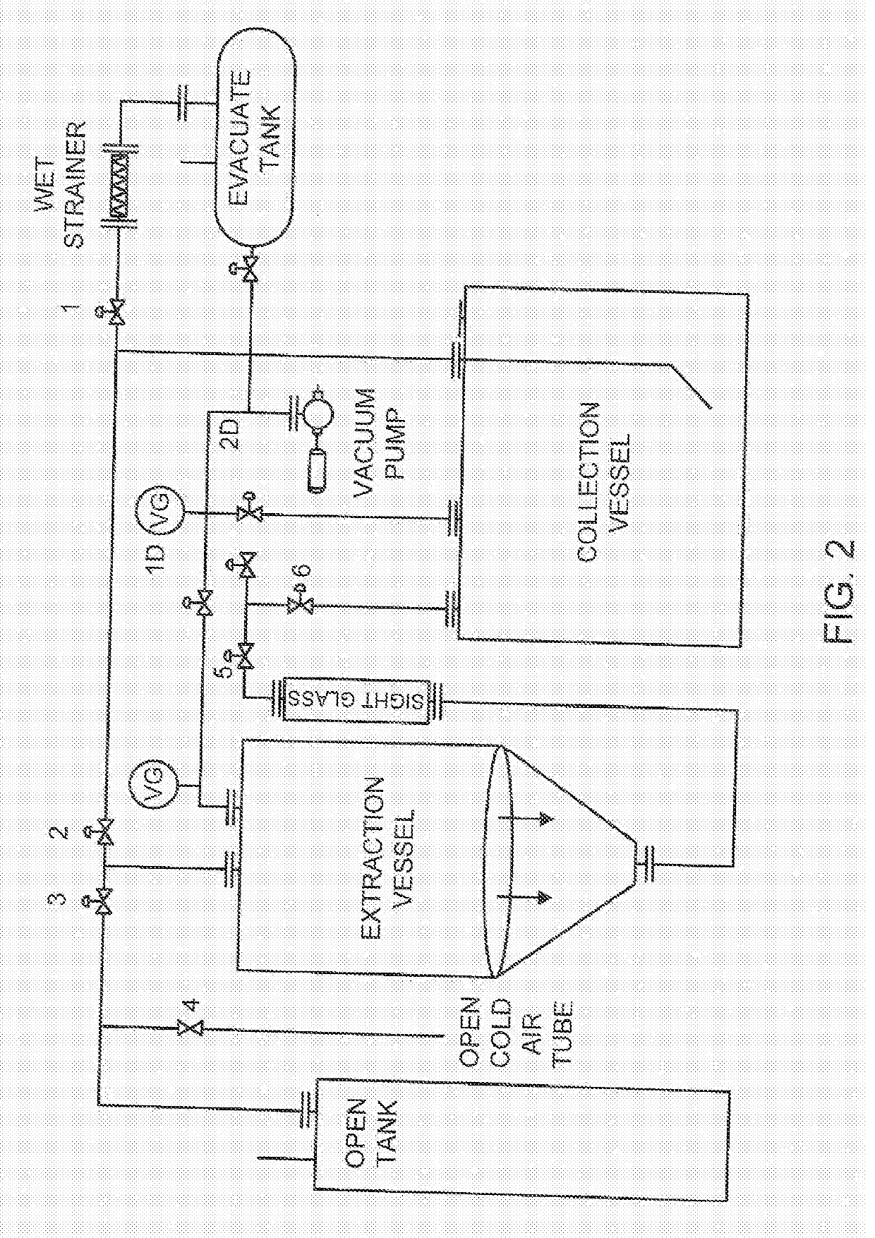 Methods to Reduce Chlorophyll Co-Extraction Through Extraction of Select Moieties Essential Oils and Aromatic Isolates