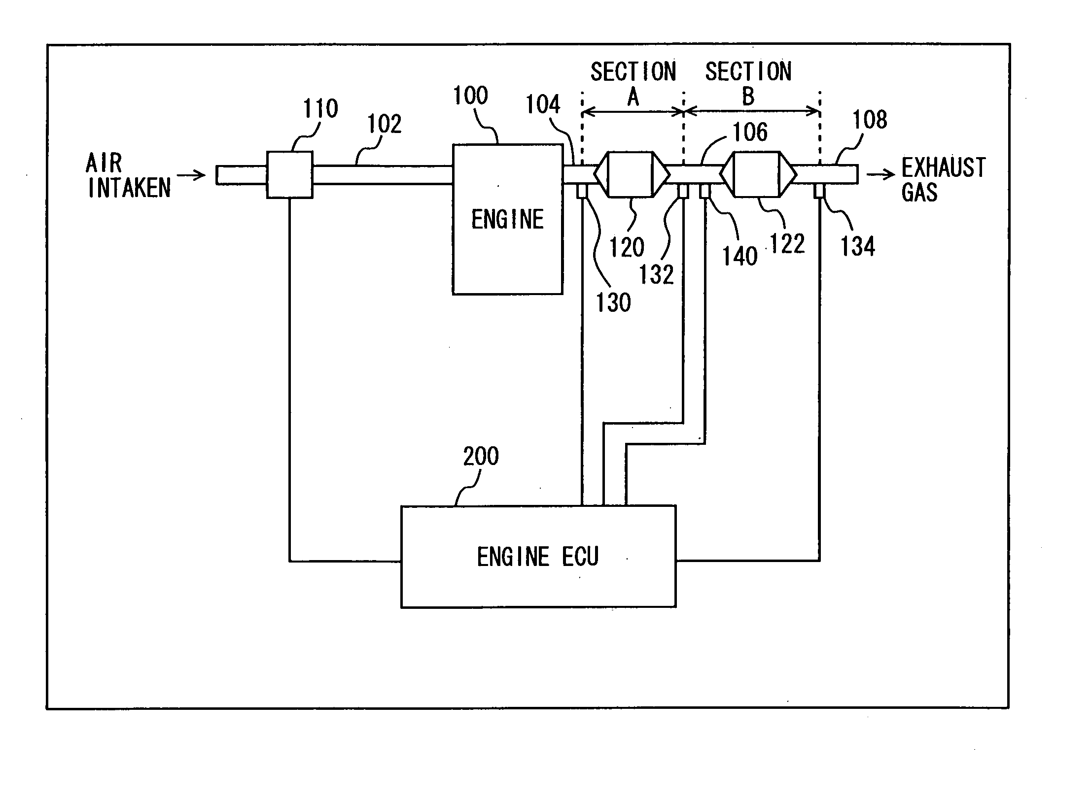 Apparatus detecting abnormality of exhaust system of internal combustion engine