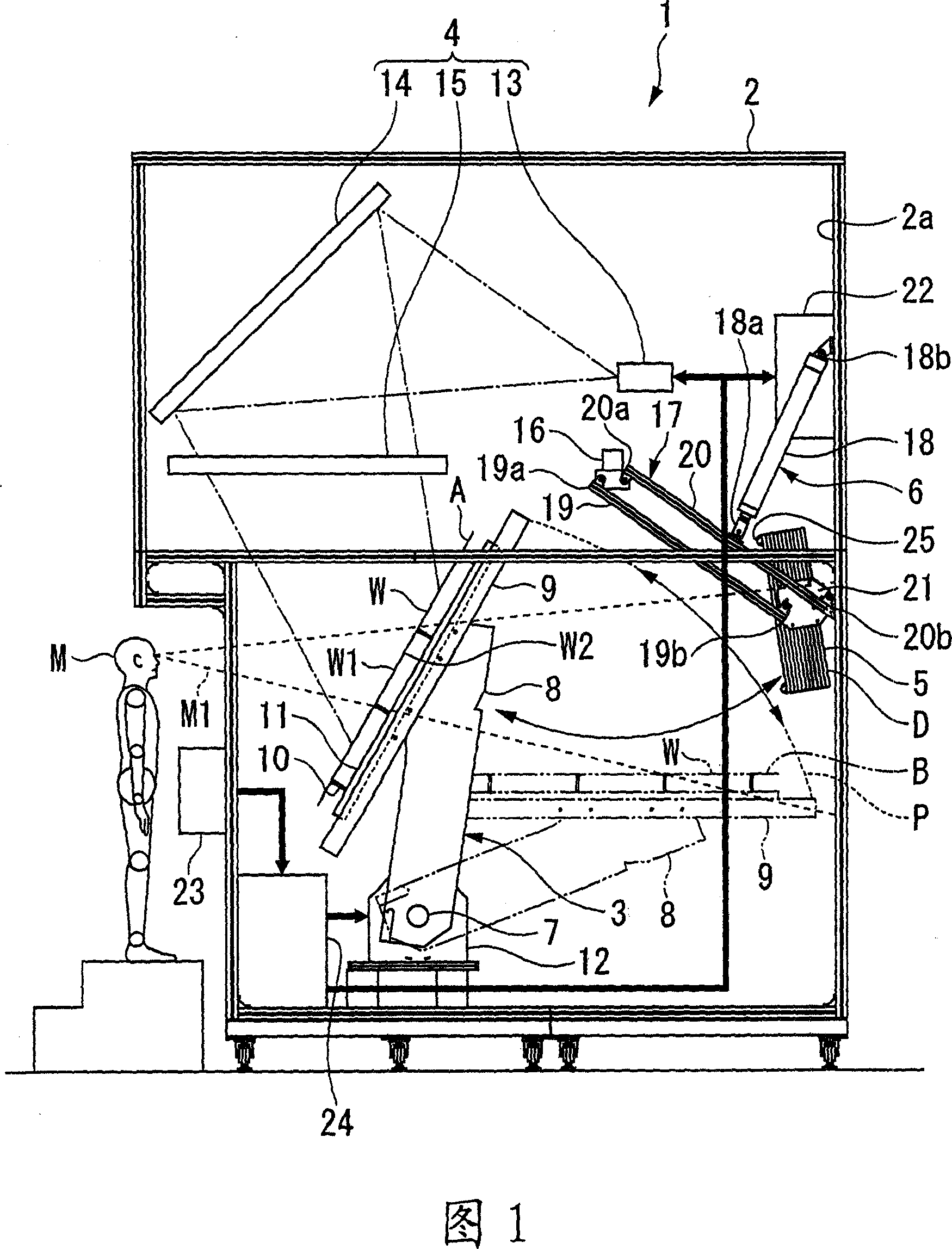 Substrate test gear