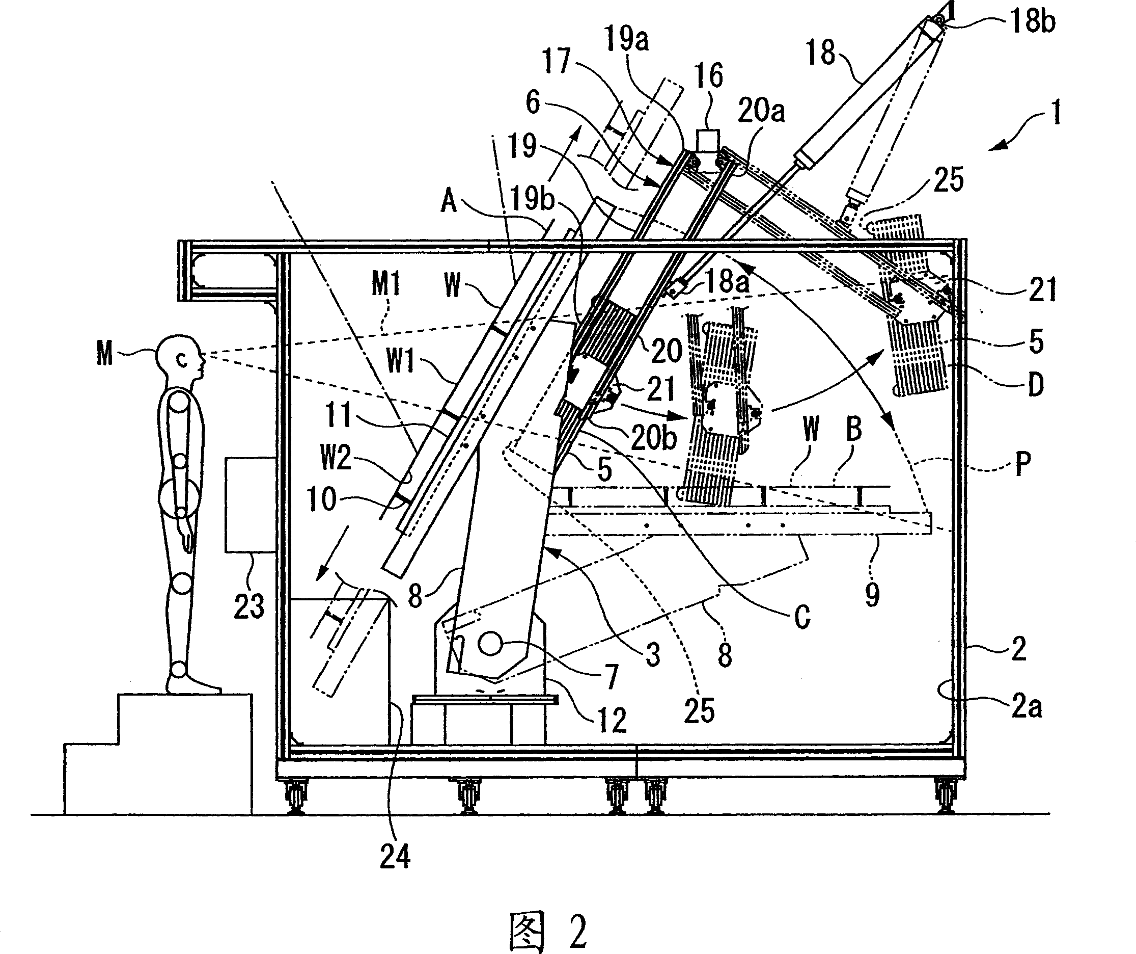 Substrate test gear