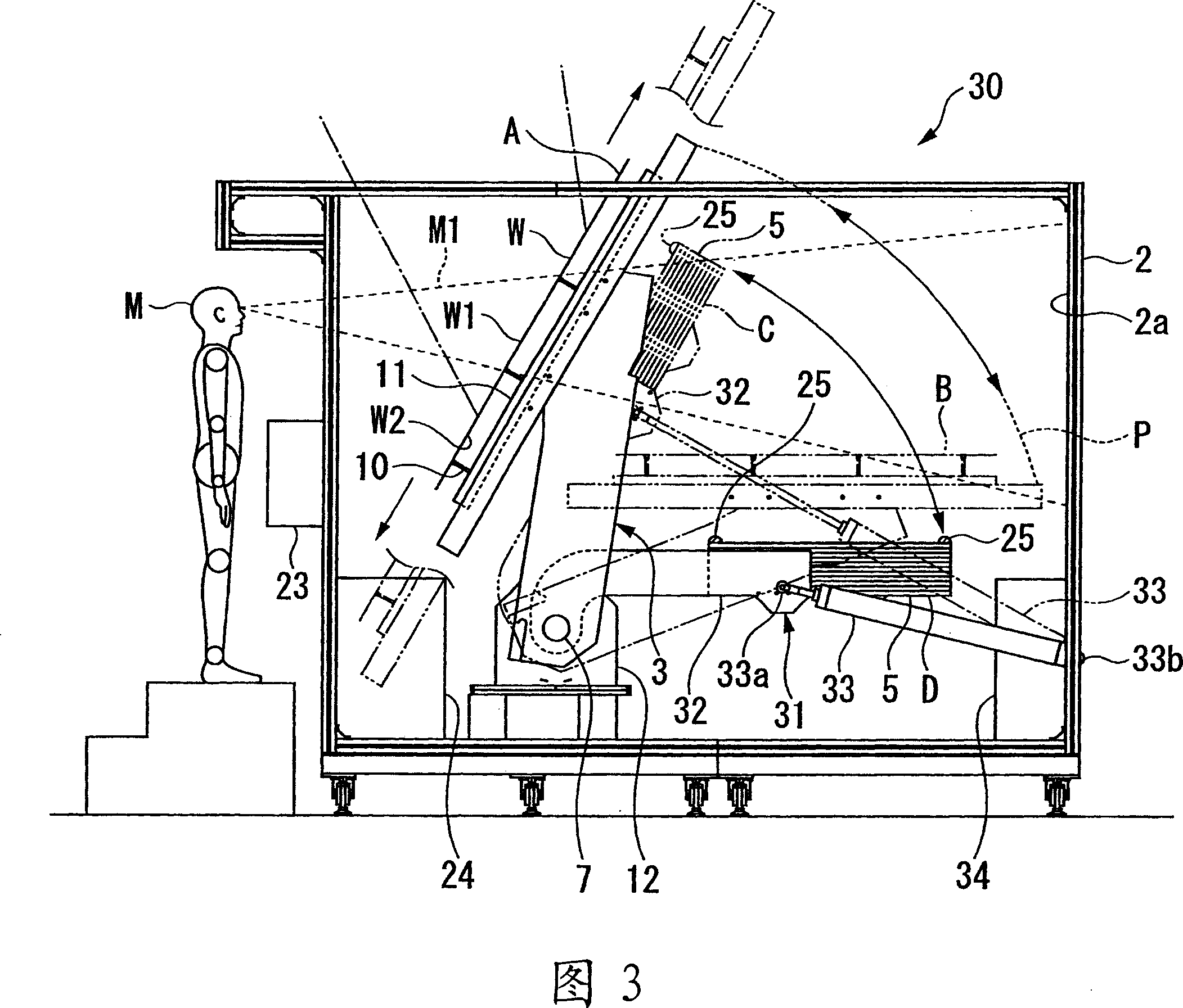 Substrate test gear