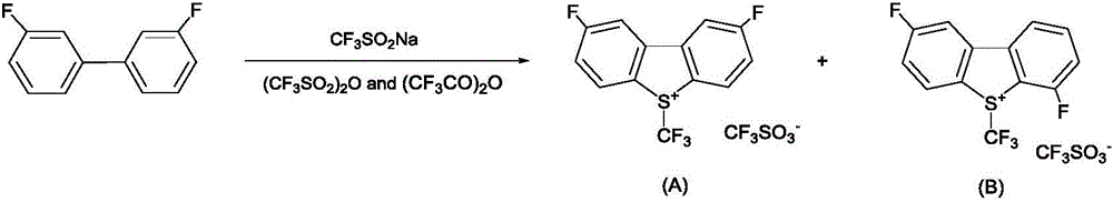 Industrial production method of 3,3'-difluorobiphenyl