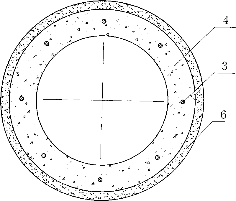 Pre-stress concrete reinforced pipe with water-resistant ring on bellmouth