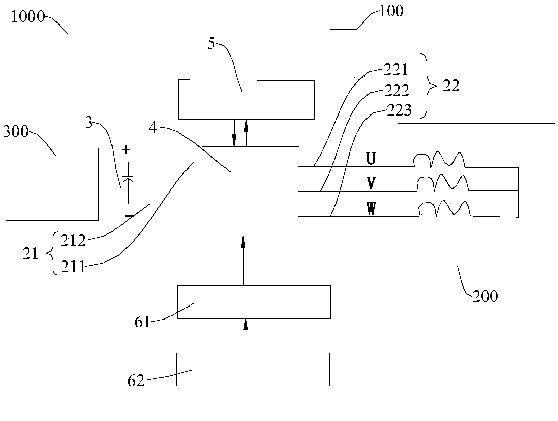 Load controller and electromobile with load controller