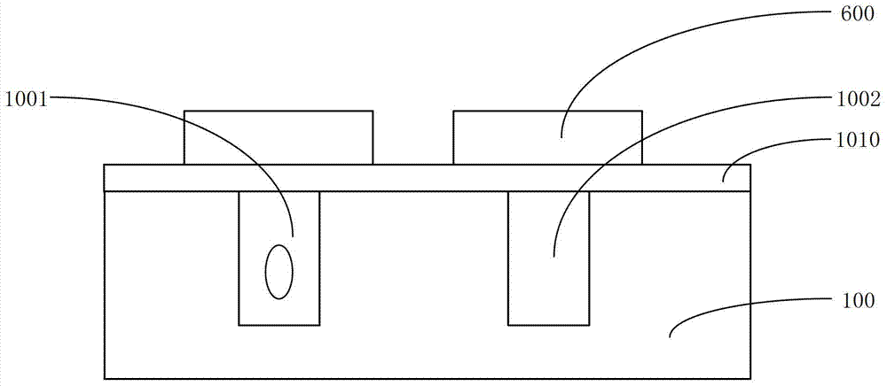 A method for detecting the quality of through-silicon vias