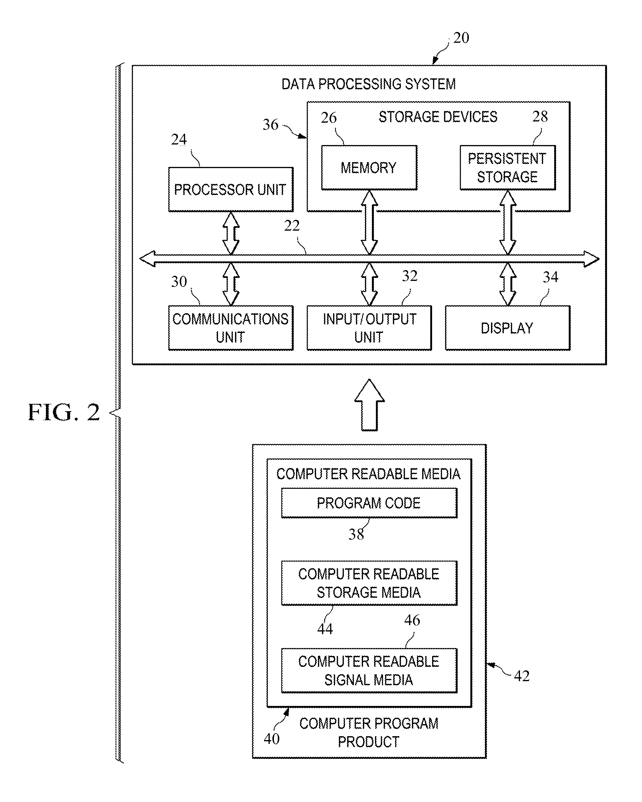 Recognition of and support for multiple versions of an enterprise canonical message model