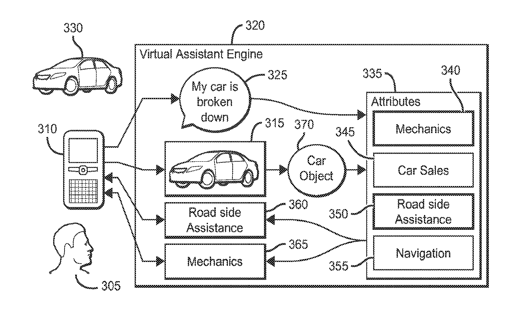 Virtual teller systems and methods