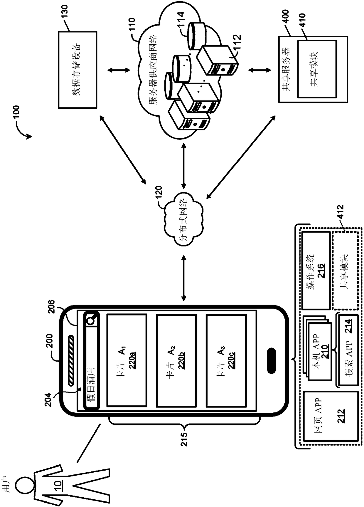 Message based application state and card sharing methods for user devices