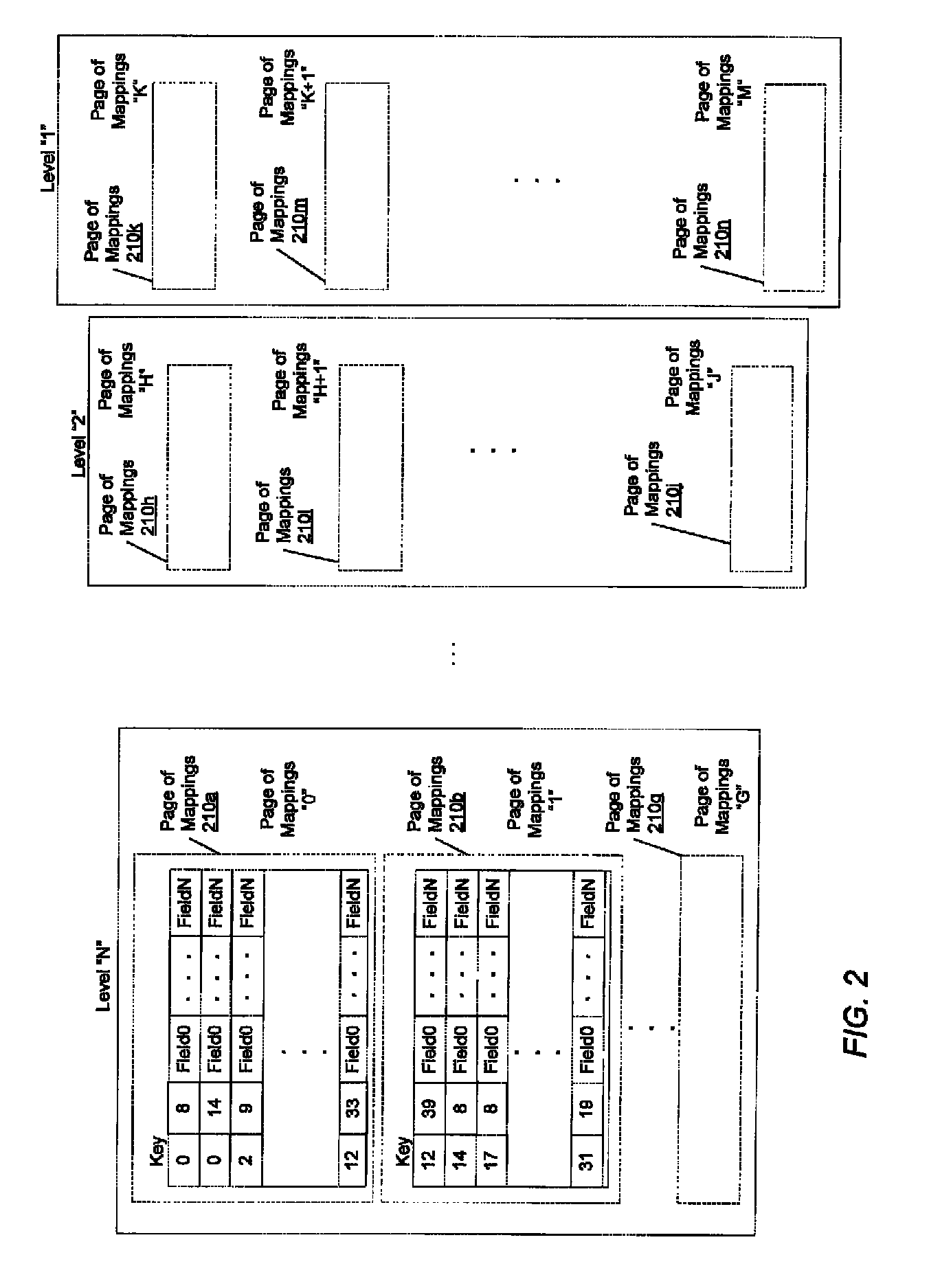 Garbage collection in a storage system