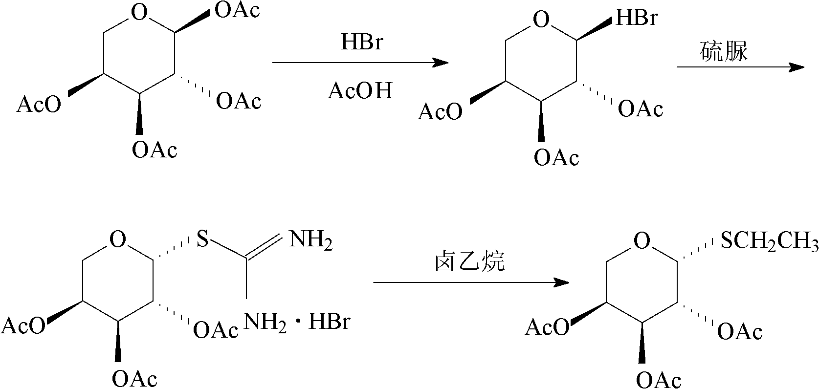 Preparation method of thioglycoside compound