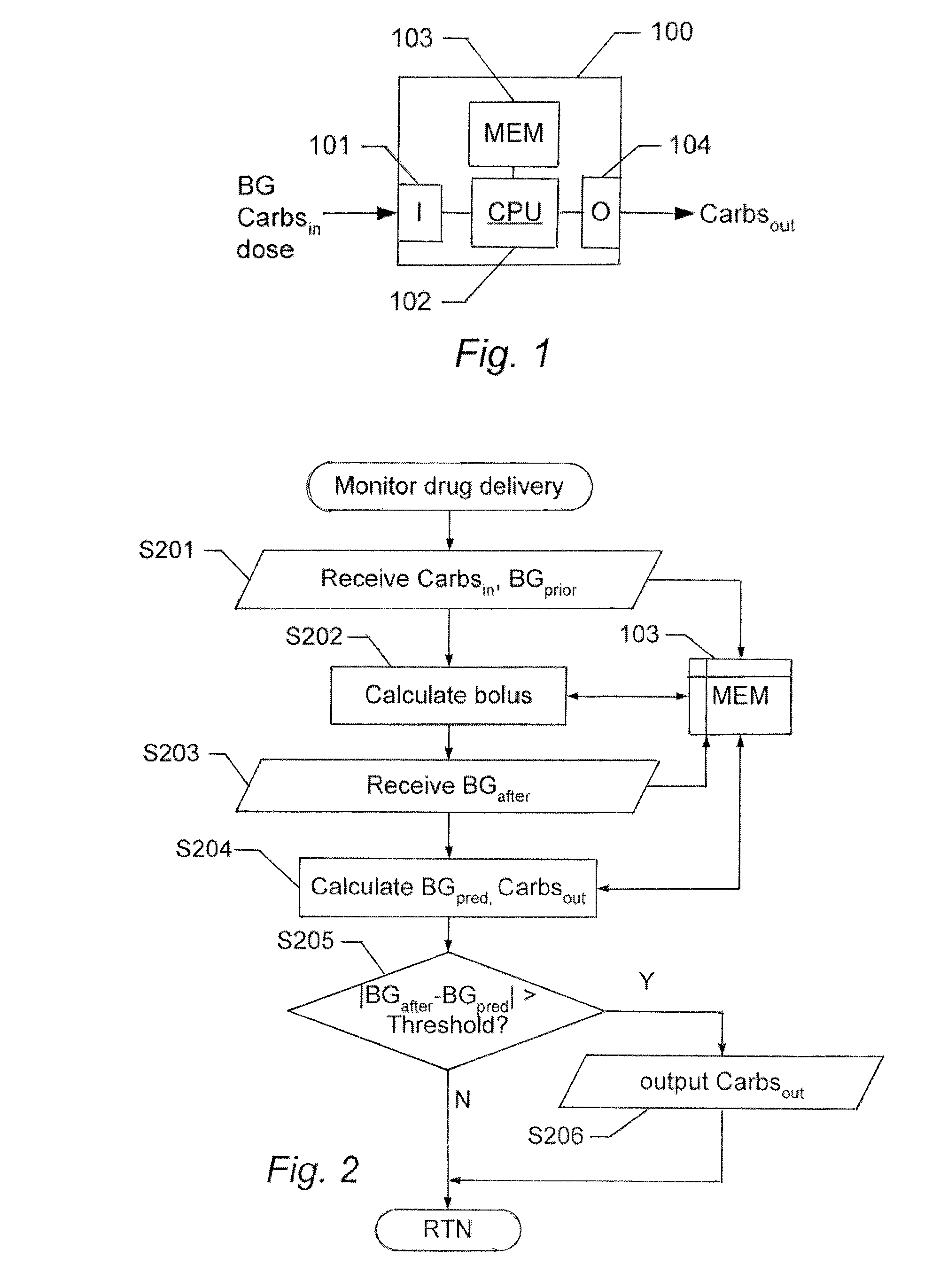 Estimating a nutritional parameter for assisting insulin administration