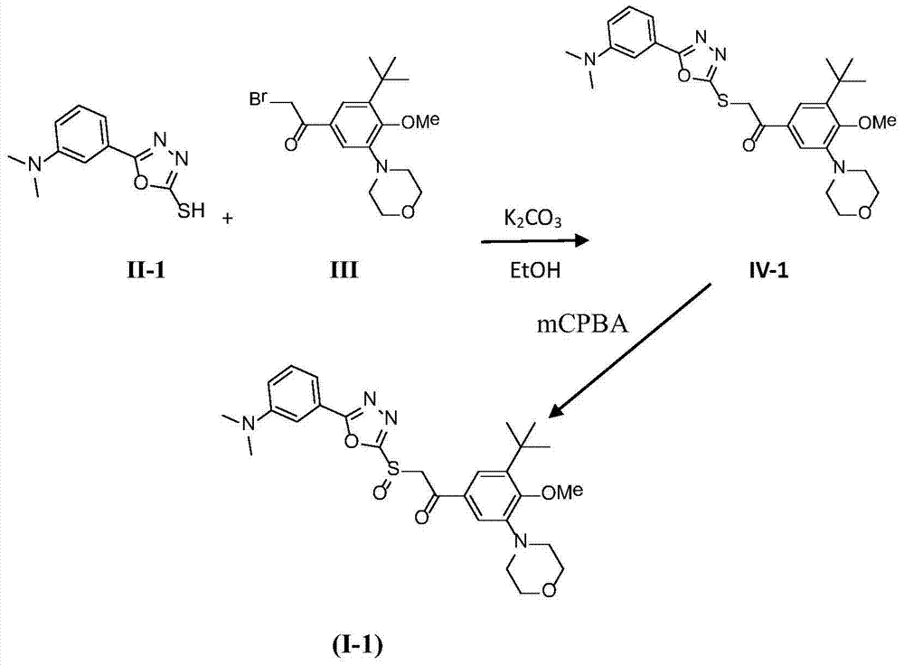 Oxadiazole sulfoxide compound containing amino substituted benzene and preparation method and purposes thereof