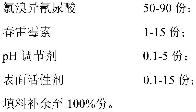 A kind of soluble tablet containing chlorobromoisocyanuric acid and kasugamycin and preparation method thereof