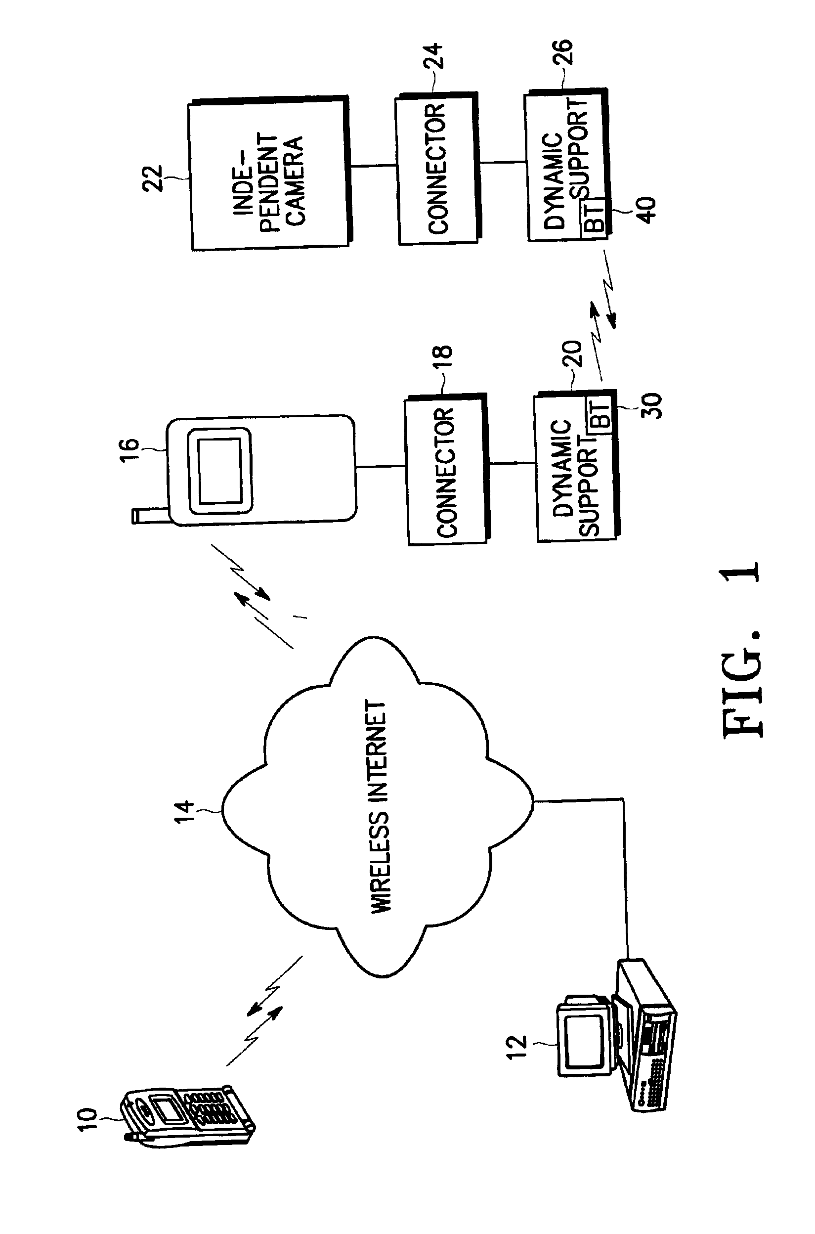 Remote monitoring apparatus using a mobile videophone