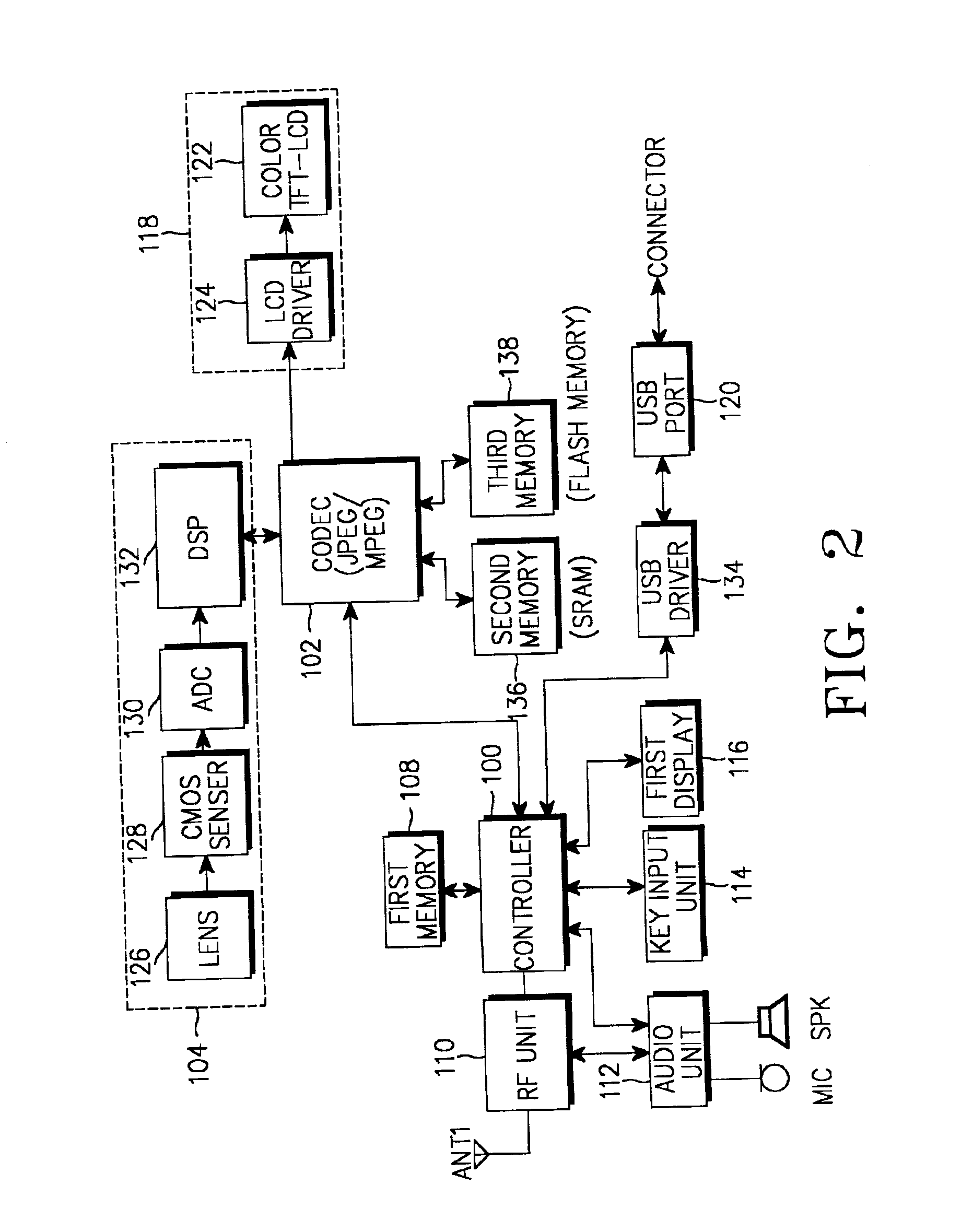 Remote monitoring apparatus using a mobile videophone