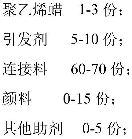 Low-migration printing material, food-grade packaging printing paper box and preparation method of low-migration printing material