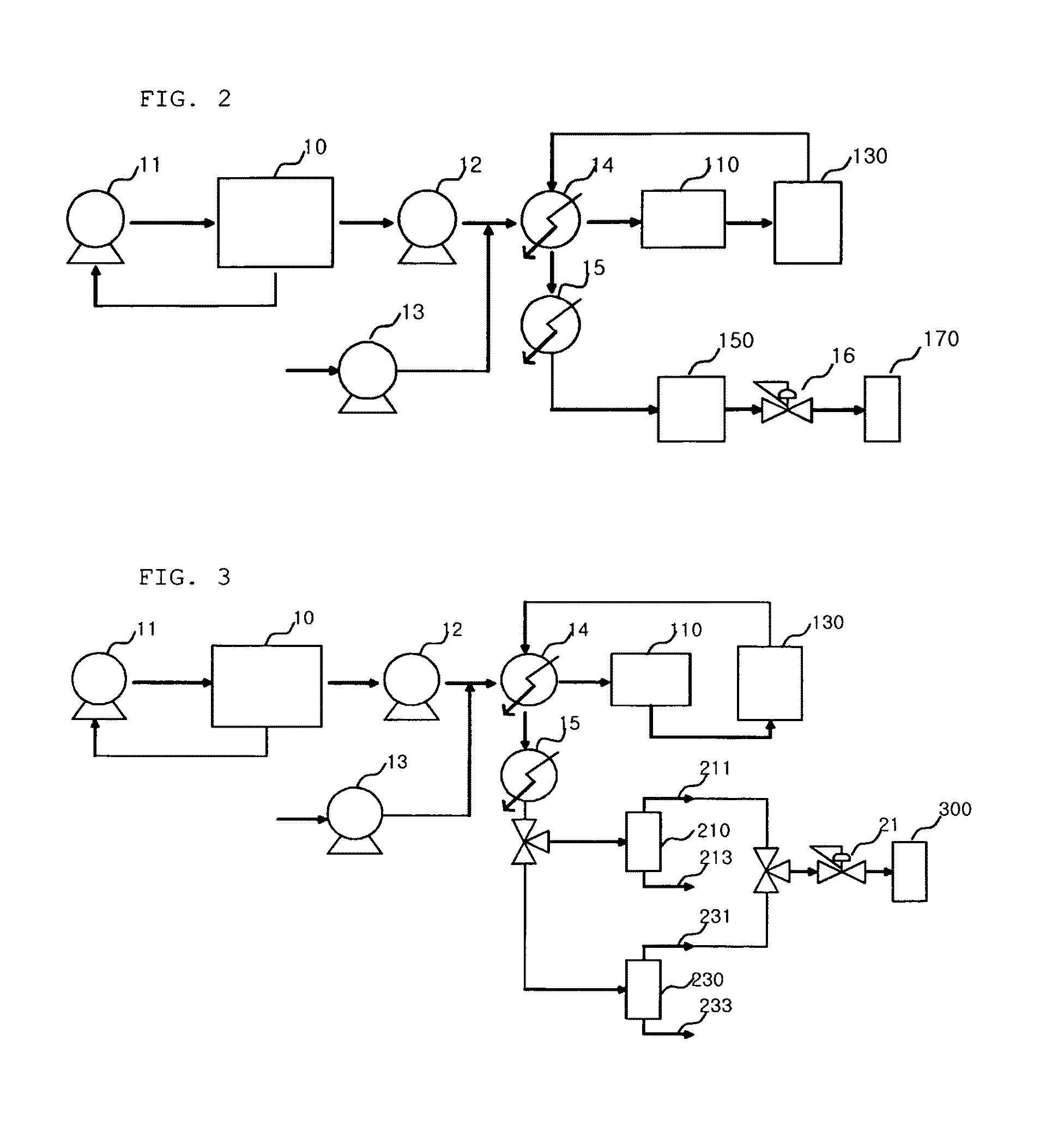 Continuous methods and apparatus of functionalizing carbon nanotube