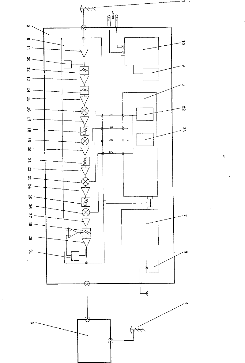 Frequency agility system for co-frequency forwarding of digital television
