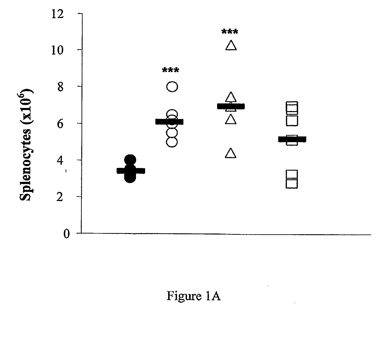 Prophylactic and/or Therapeutic Method for Treatment of Autoimmune Disease