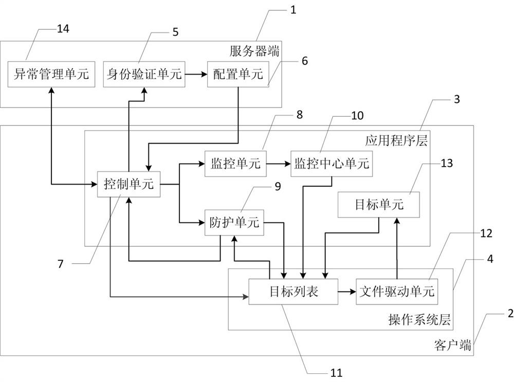 A system and method for preventing illegal outreach of local area network computers