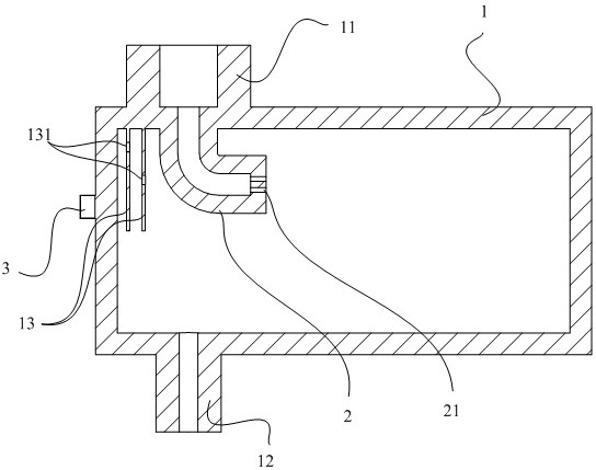 Water-gas mixing equipment with non-contact liquid level detection function