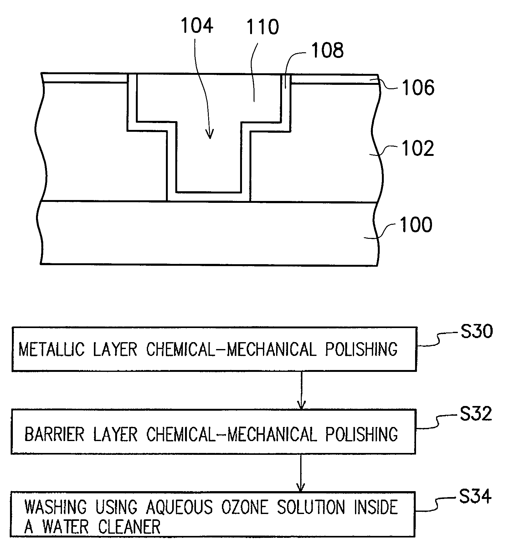 Method of removing contaminants from a silicon wafer after chemical-mechanical polishing operation