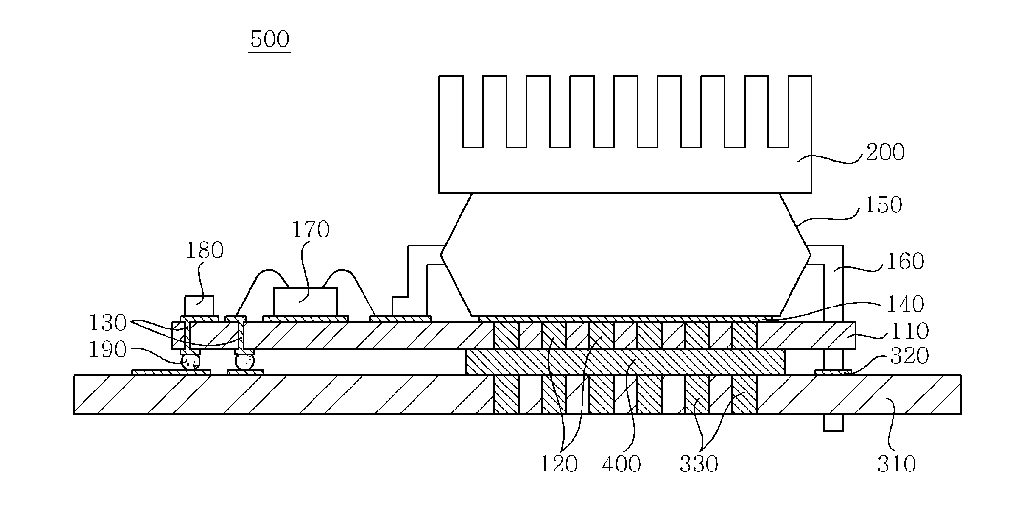 Power module package