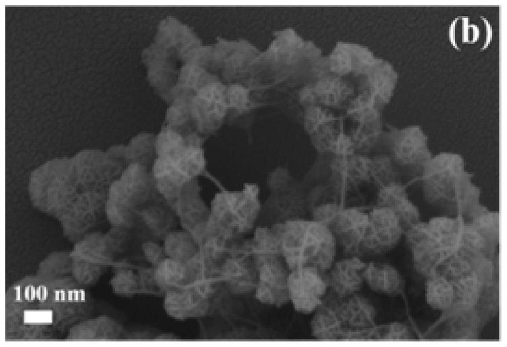 Defective K0.5Mn2O4 nano material, preparation method and zinc ion battery