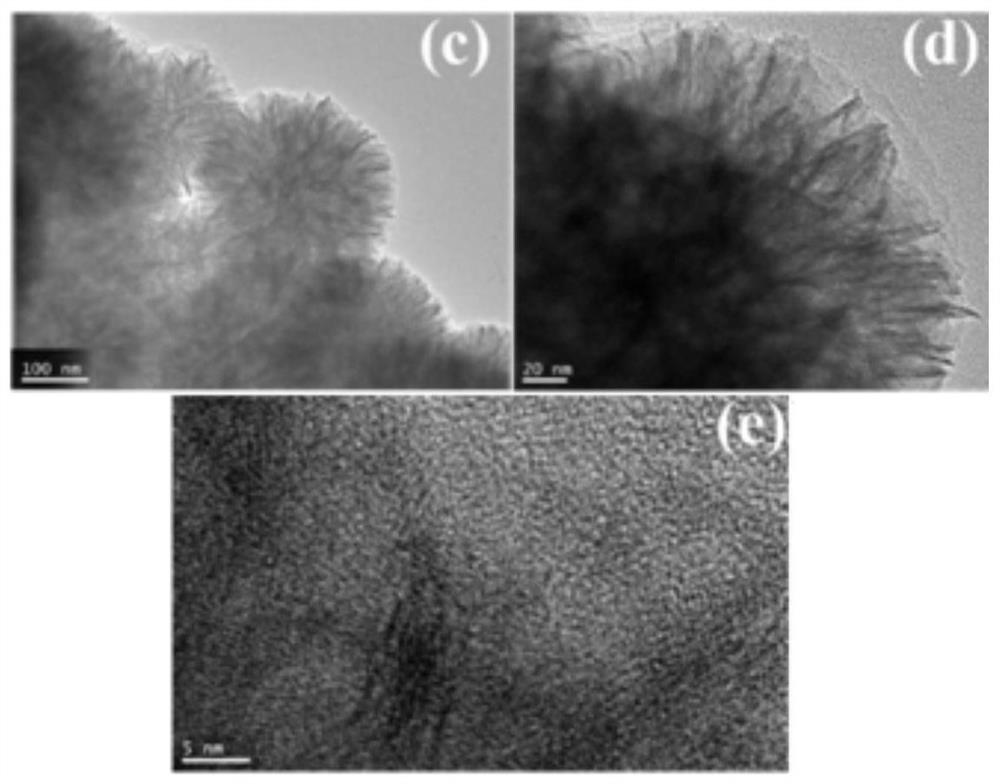 Defective K0.5Mn2O4 nano material, preparation method and zinc ion battery