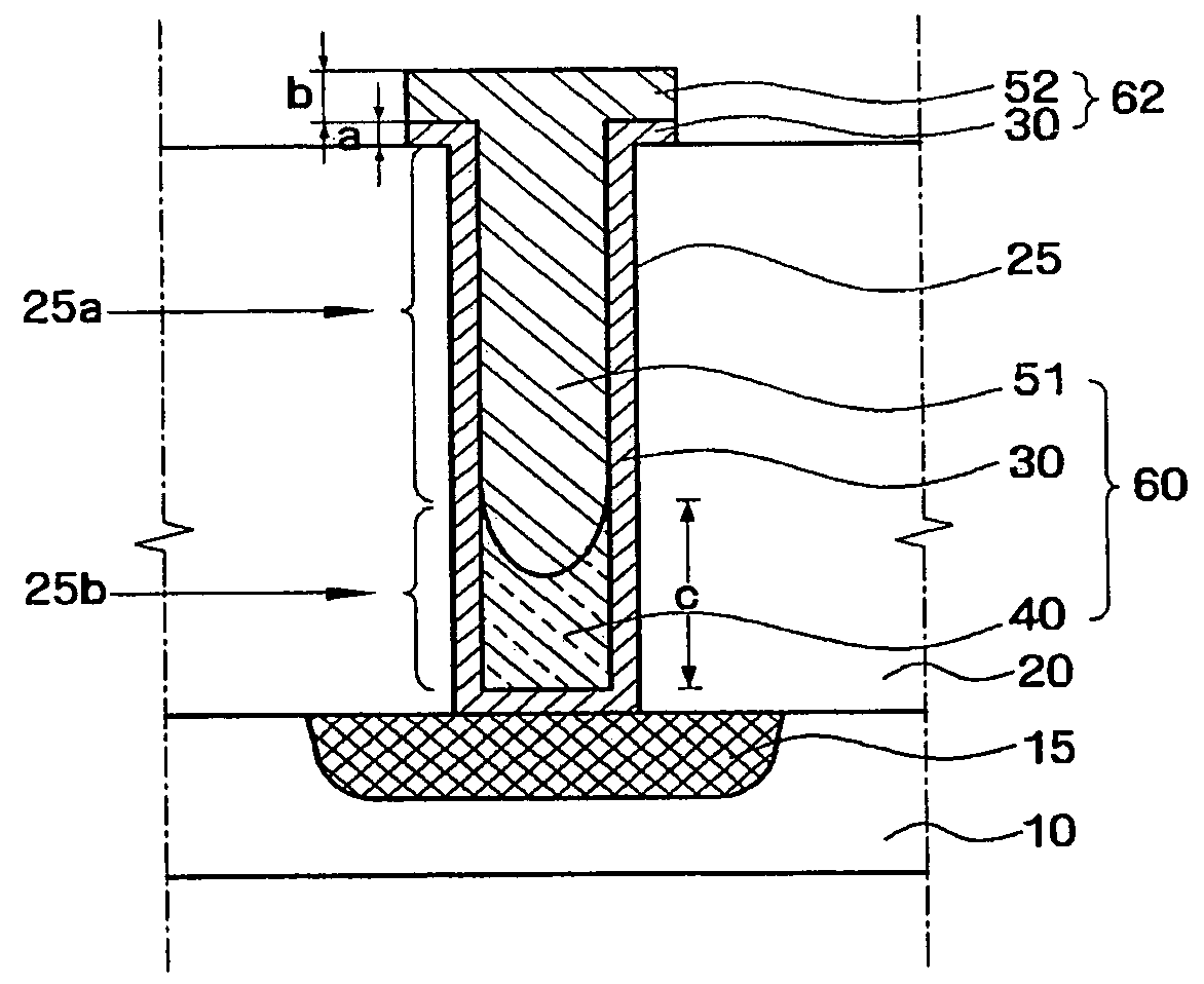 Semiconductor device including interlayer interconnecting structures and methods of forming the same