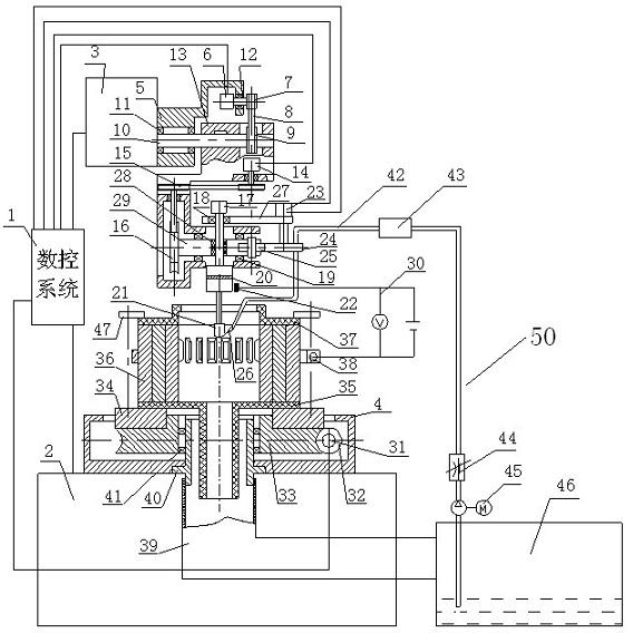 Six-axis five-linked electrolytic grinding and polishing machine with planetary tracking sprayer