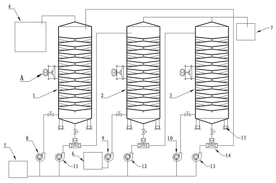 Self-balancing vibration and spring shock absorption fluidized bed type ion exchange water treatment device