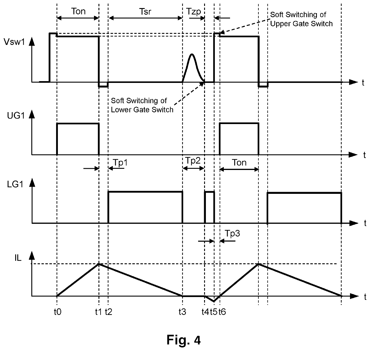 Switching regulator achieveing soft switching by double switching and control circuit thereof