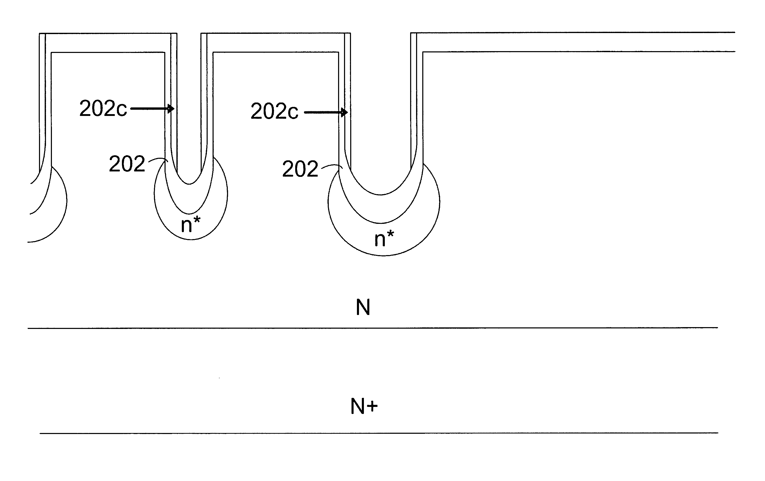 Method for making a trench MOSFET with shallow trench structures