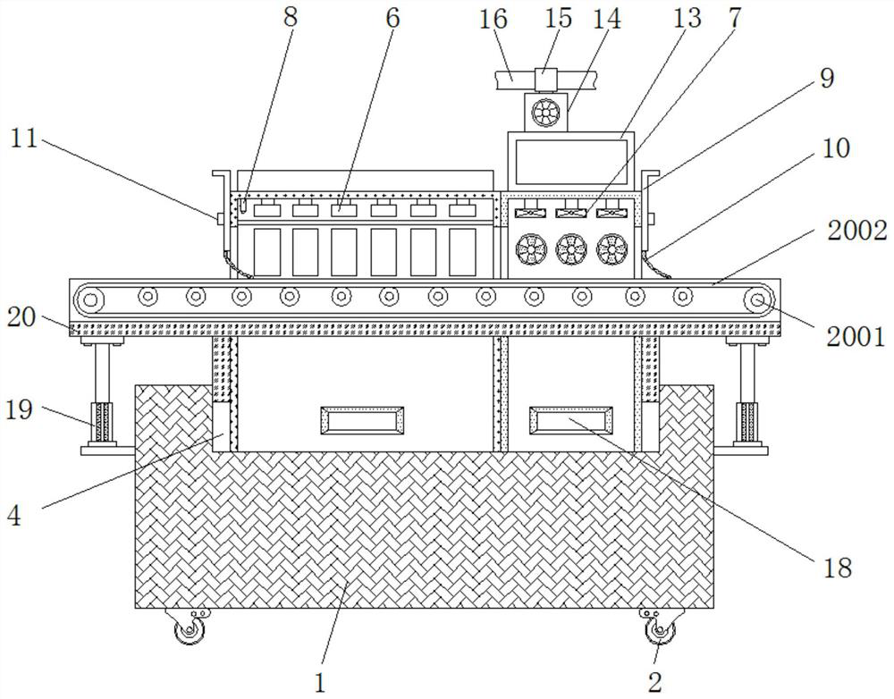 Catalyst infrared drying machine capable of preventing waste gas from leaking