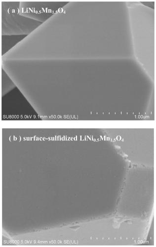 A method for vulcanizing on the surface of spinel lithium nickel manganate positive electrode material