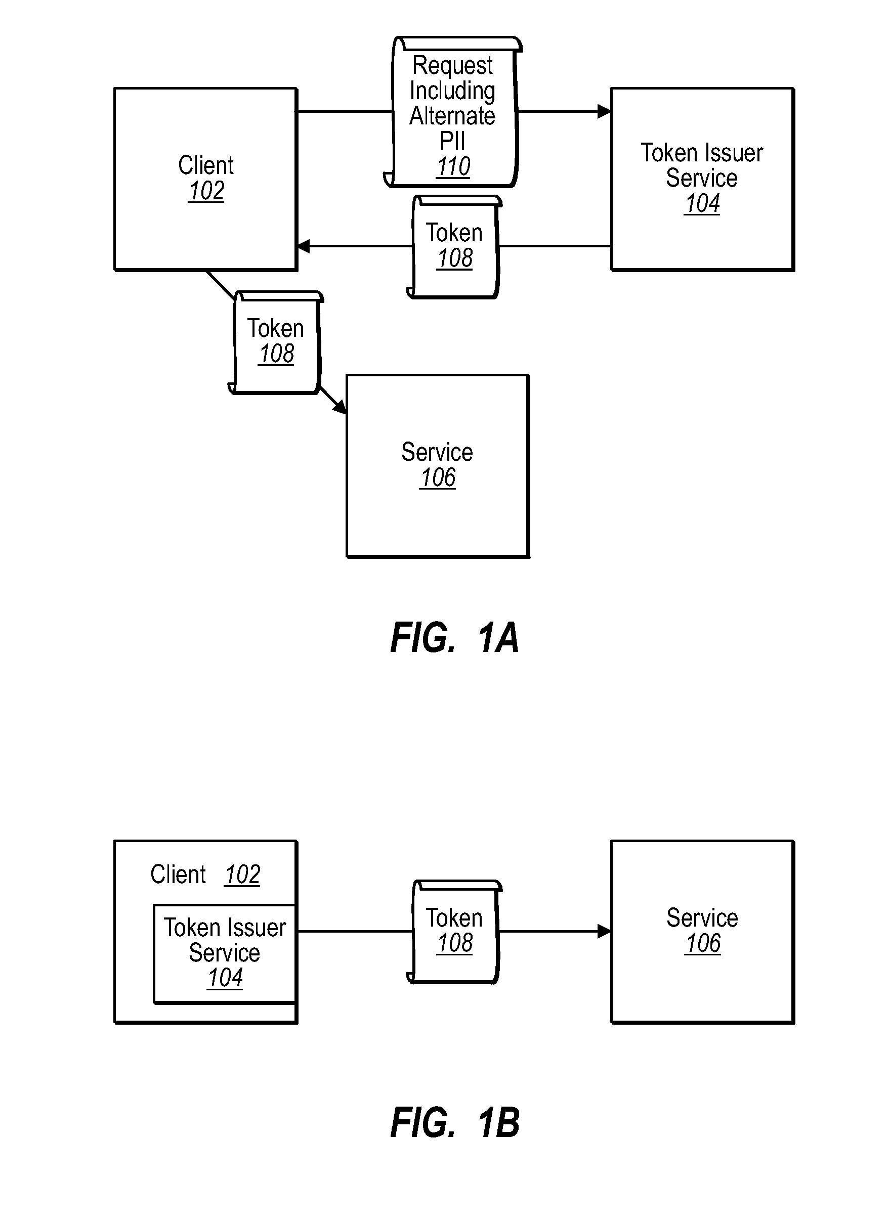 Client-based pseudonyms