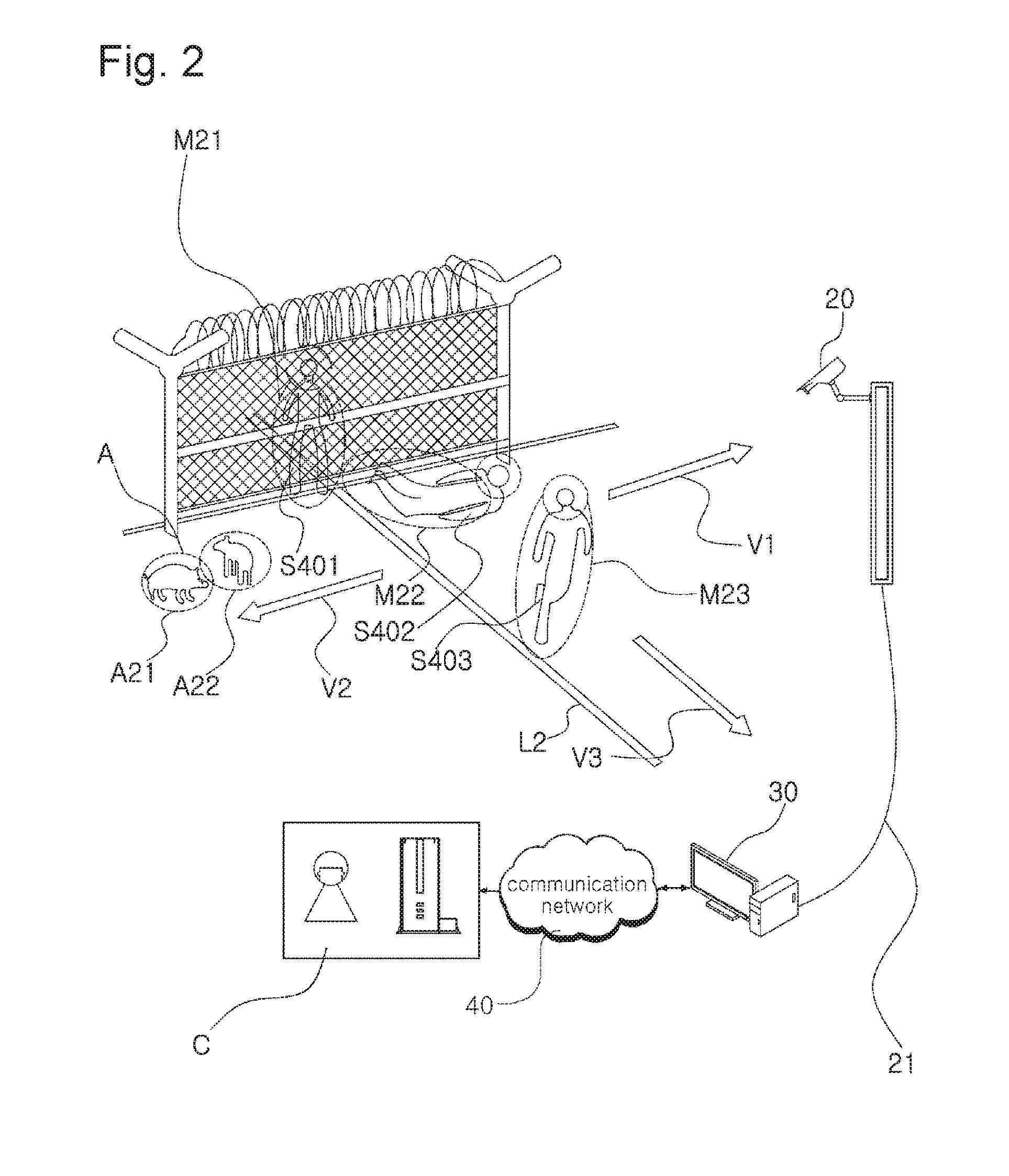 Warning System and Method Using Spatio-Temporal Situation Data