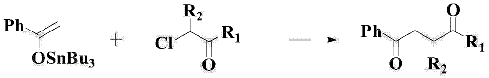 Improved catalyzed synthesis method for 1,4-dicarbonyl compound