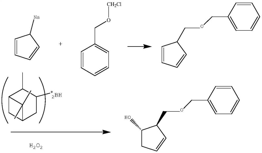 A kind of preparation method of pharmaceutical intermediate optically pure cyclopentenol