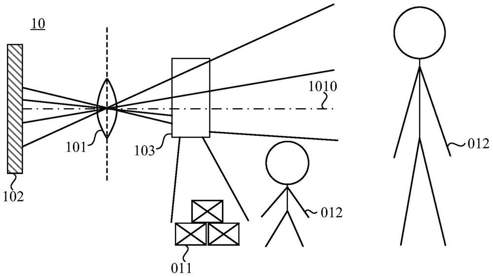 Image acquisition device of visual doorbell, information processing method and visual doorbell system