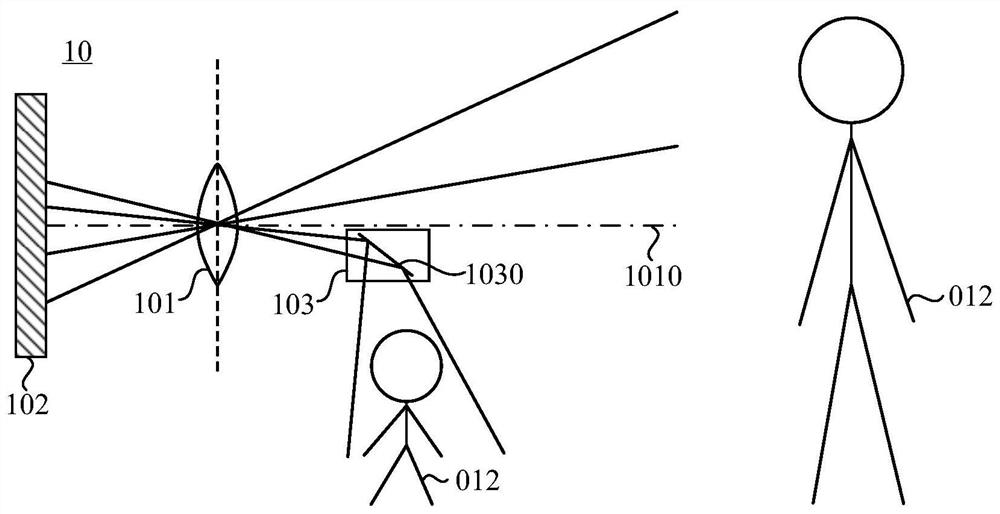 Image acquisition device of visual doorbell, information processing method and visual doorbell system