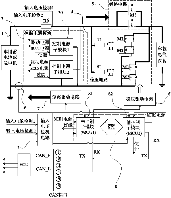 Automobile voltage regulation system