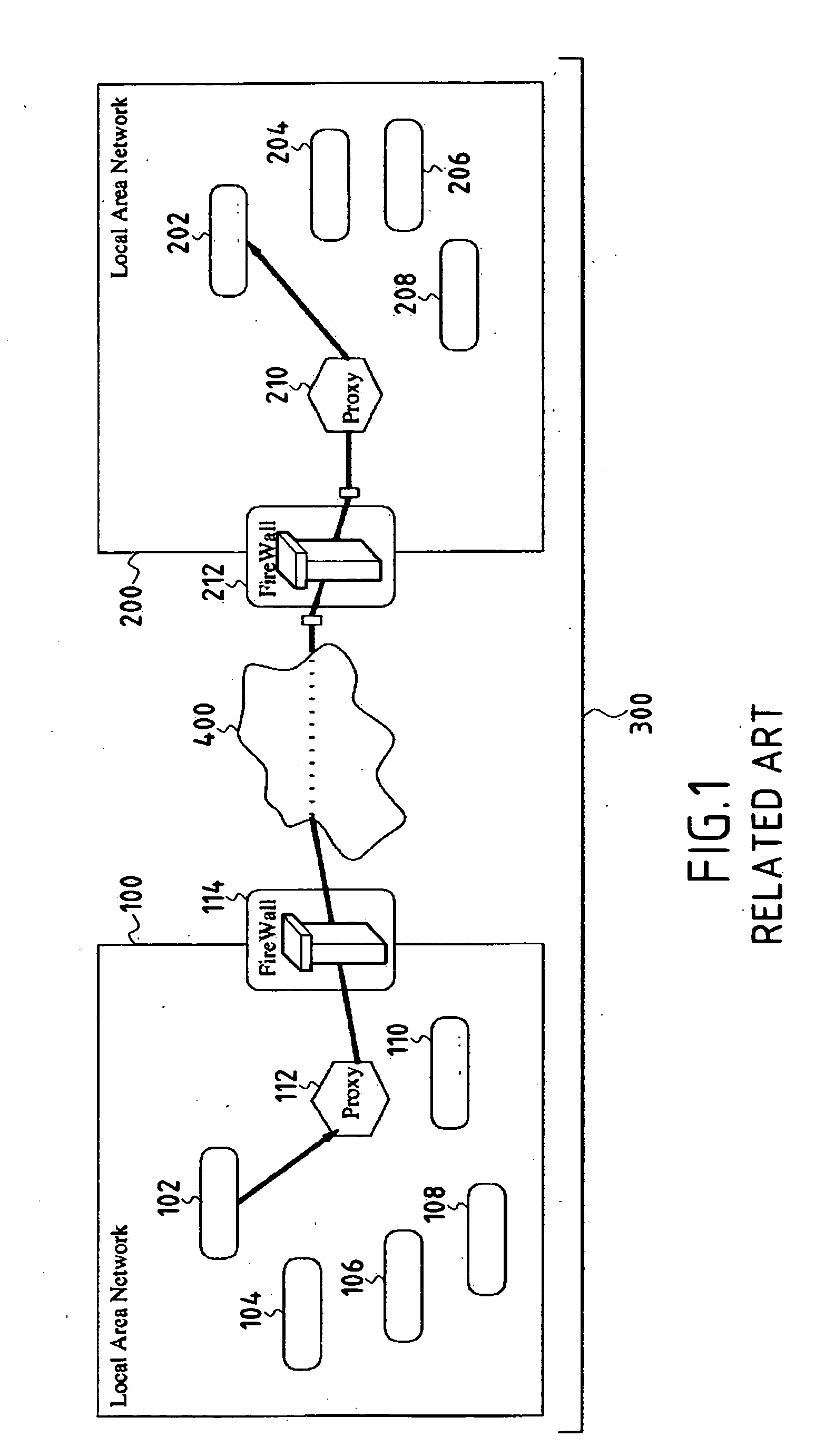 Method and system for packet data communication between networks