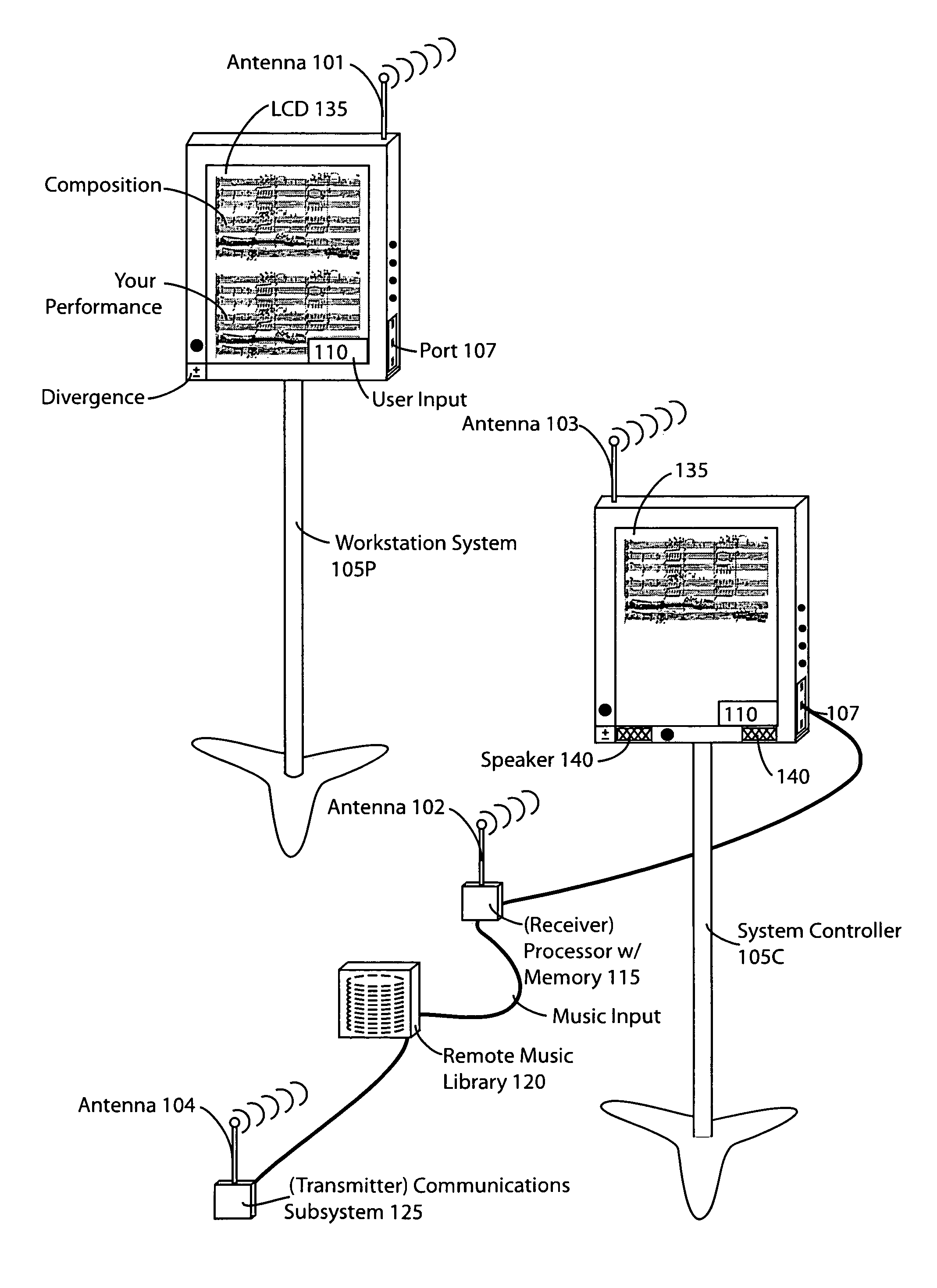System and methodology for coordinating musical communication and display