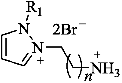 Dication ionic liquid and method for catalytically synthesizing cyclic carbonate through dication ionic liquid