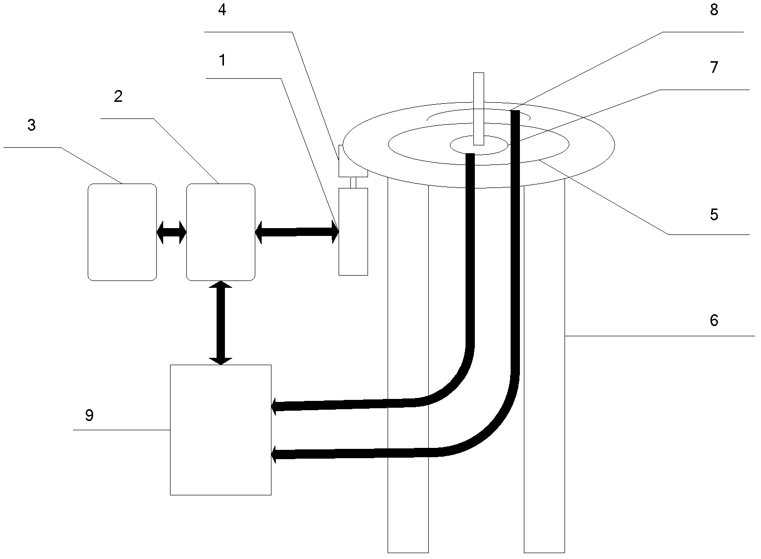 Servo controller for servo control device of three-dimensional imaging safety detection door