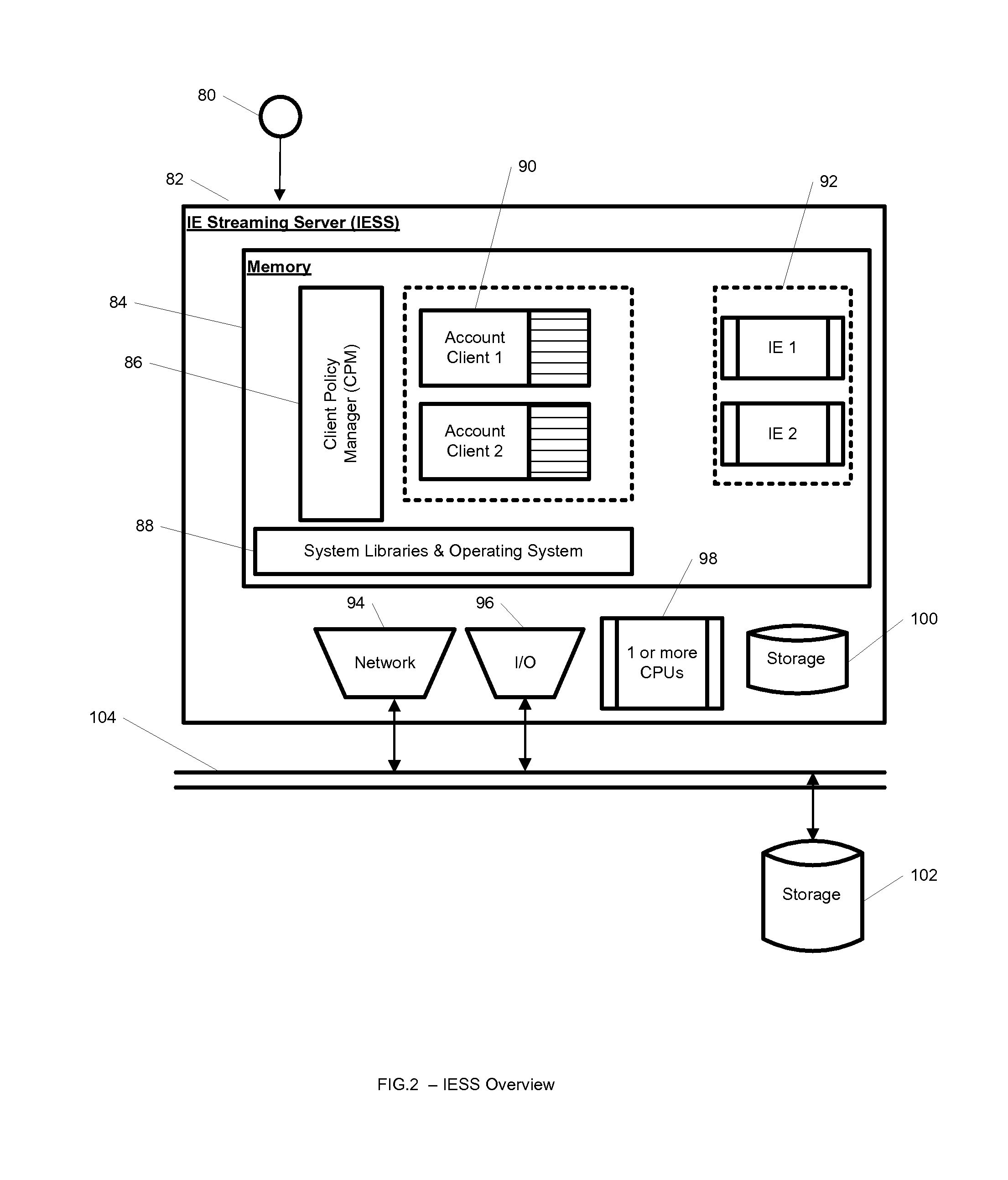System and method for on-line and off-line streaming application isolation