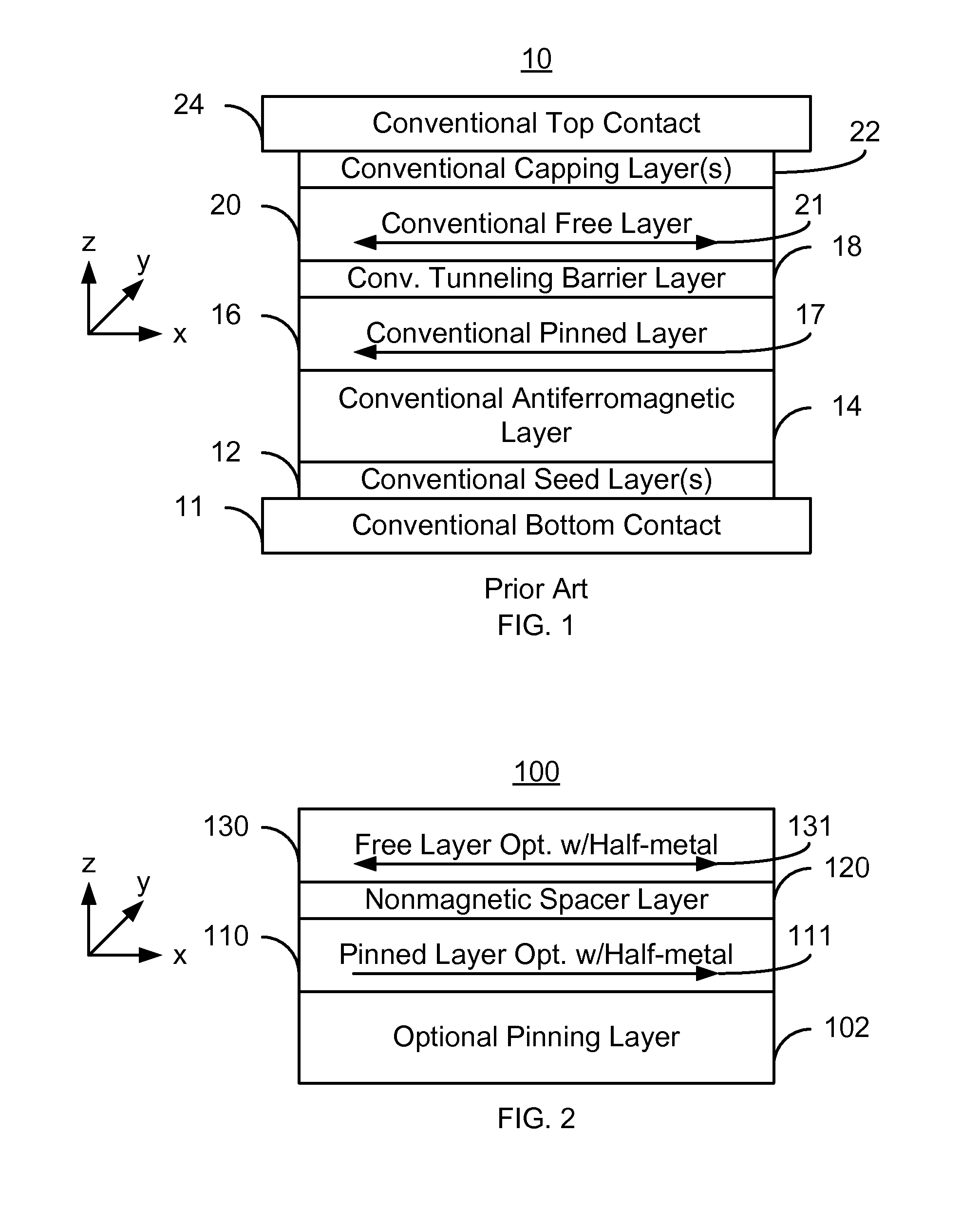 Method and system for providing a magnetic junction using half metallic ferromagnets